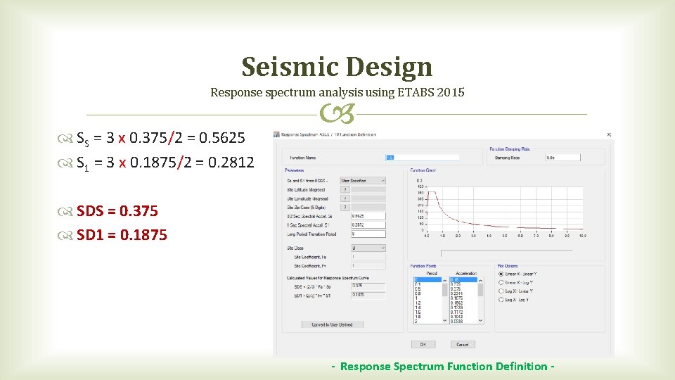 Seismic Design Response spectrum analysis using ETABS 2015 SS = 3 x 0. 375/2 Seismic Design Response spectrum analysis using ETABS 2015 SS = 3 x 0. 375/2