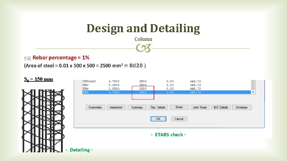 Design and Detailing Column S 0 = 150 mm - ETABS check - Detailing Design and Detailing Column S 0 = 150 mm - ETABS check - Detailing