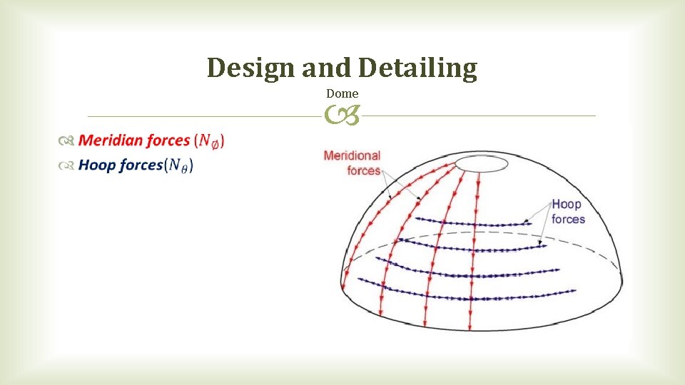 Design and Detailing Dome Design and Detailing Dome