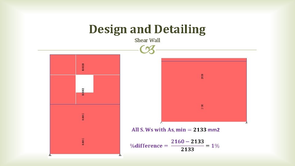 Design and Detailing Shear Wall Design and Detailing Shear Wall