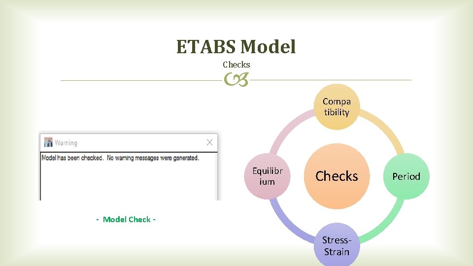 ETABS Model Checks Compa tibility Equilibr ium Checks - Model Check - Stress. Strain ETABS Model Checks Compa tibility Equilibr ium Checks - Model Check - Stress. Strain