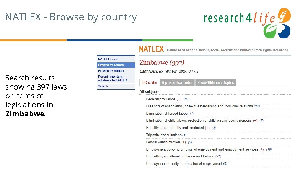 NATLEX - Browse by country Search results showing 397 laws or items of legislations