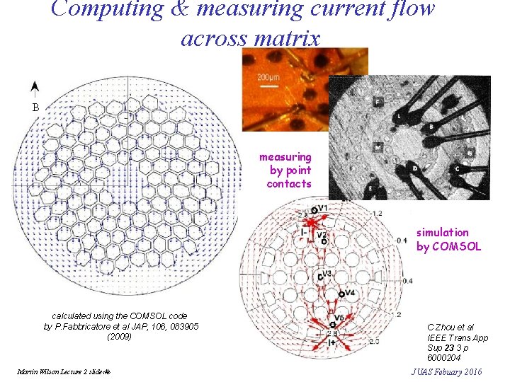 Computing & measuring current flow across matrix B measuring by point contacts simulation by