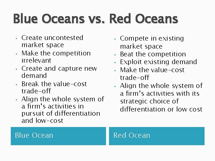 Blue Oceans vs. Red Oceans • • • Create uncontested market space Make the