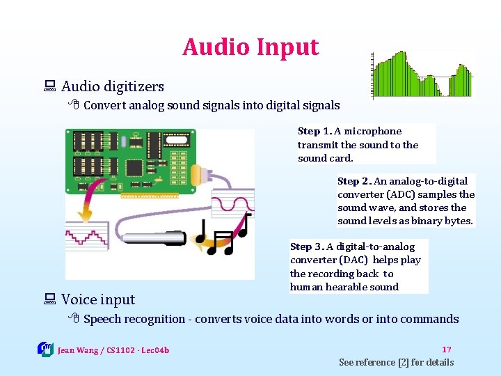 Audio Input : Audio digitizers 8 Convert analog sound signals into digital signals Step