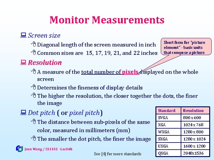Monitor Measurements : Screen size 8 Diagonal length of the screen measured in inch