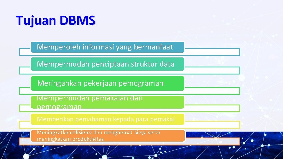 Tujuan DBMS Memperoleh informasi yang bermanfaat Mempermudah penciptaan struktur data Meringankan pekerjaan pemograman Mempermudah