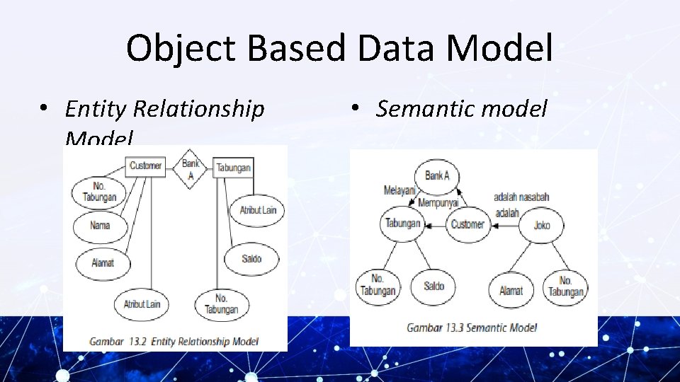 Object Based Data Model • Entity Relationship Model • Semantic model 