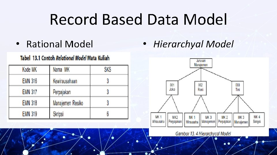 Record Based Data Model • Rational Model • Hierarchyal Model 