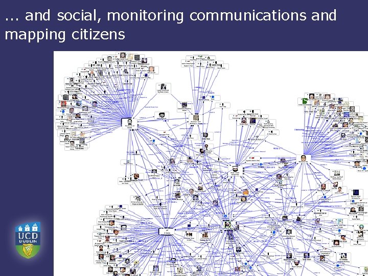 . . . and social, monitoring communications and mapping citizens 