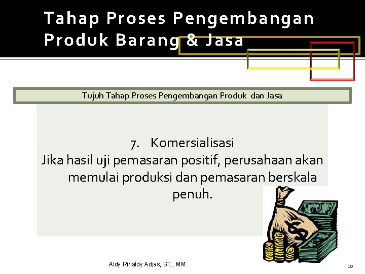 Tahap Proses Pengembangan Produk Barang & Jasa Tujuh Tahap Proses Pengembangan Produk dan Jasa