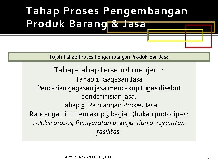 Tahap Proses Pengembangan Produk Barang & Jasa Tujuh Tahap Proses Pengembangan Produk dan Jasa
