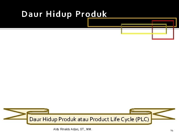 Daur Hidup Produk atau Product Life Cycle (PLC) Aldy Rinaldy Adjas, ST. , MM.