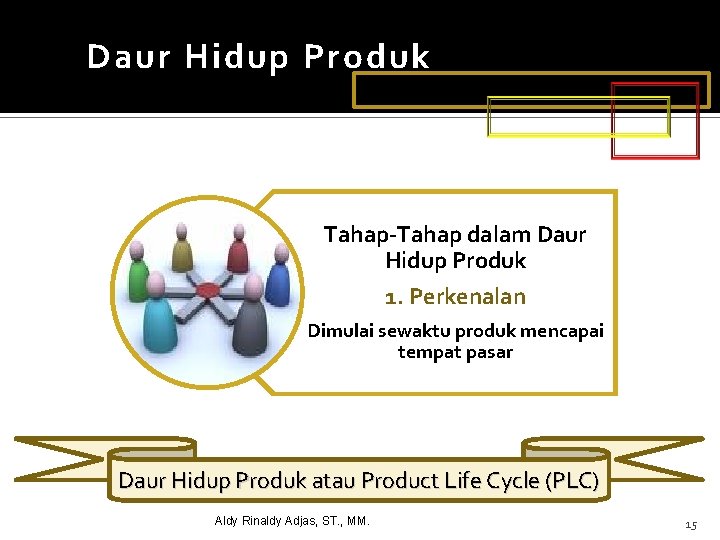 Daur Hidup Produk Tahap-Tahap dalam Daur Hidup Produk 1. Perkenalan Dimulai sewaktu produk mencapai