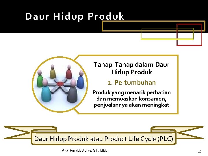 Daur Hidup Produk Tahap-Tahap dalam Daur Hidup Produk 2. Pertumbuhan Produk yang menarik perhatian