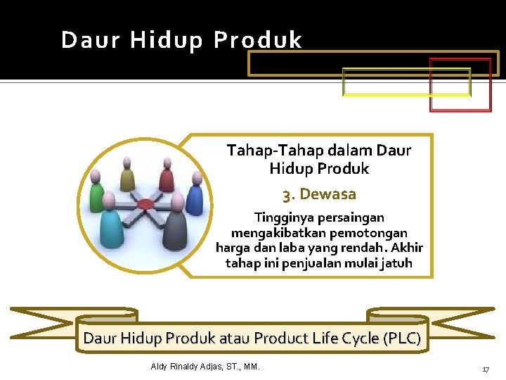 Daur Hidup Produk Tahap-Tahap dalam Daur Hidup Produk 3. Dewasa Tingginya persaingan mengakibatkan pemotongan