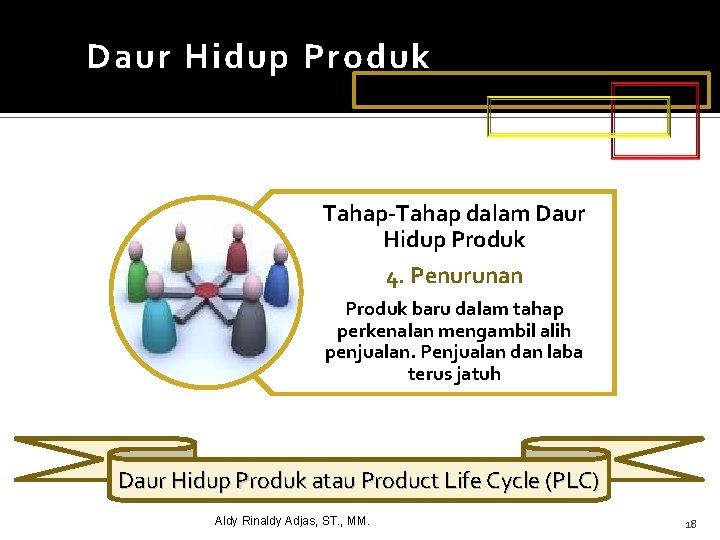 Daur Hidup Produk Tahap-Tahap dalam Daur Hidup Produk 4. Penurunan Produk baru dalam tahap