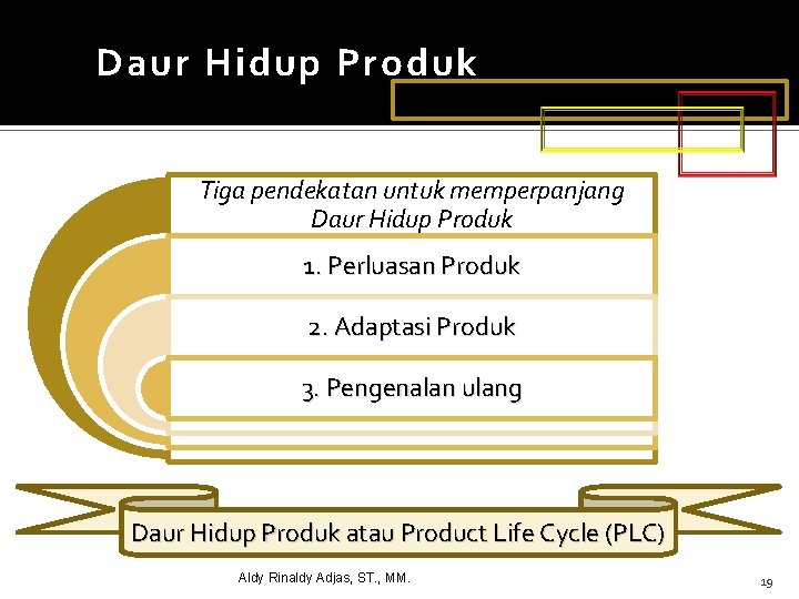 Daur Hidup Produk Tiga pendekatan untuk memperpanjang Daur Hidup Produk 1. Perluasan Produk 2.