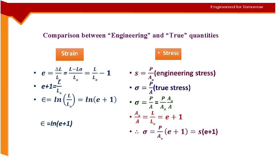 Comparison between “Engineering” and “True” quantities Strain • Stress 