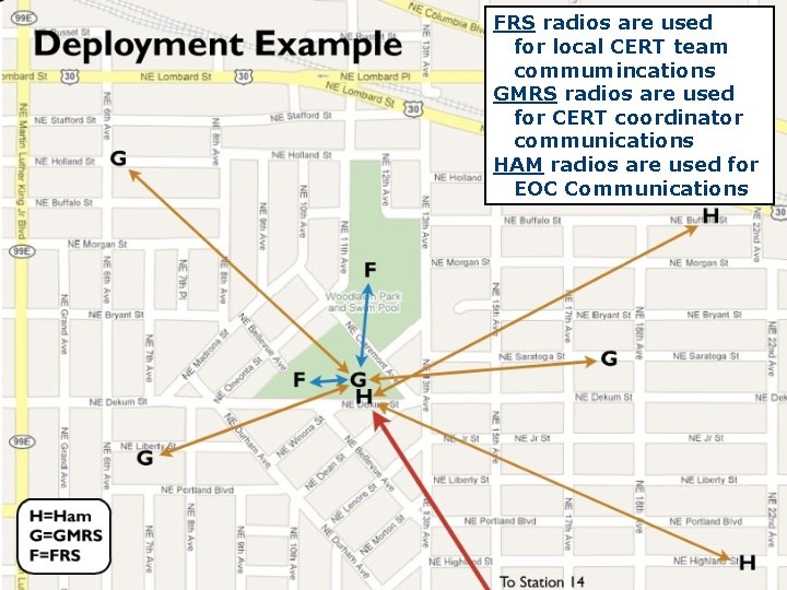 FRS radios are used for local CERT team commumincations GMRS radios are used for