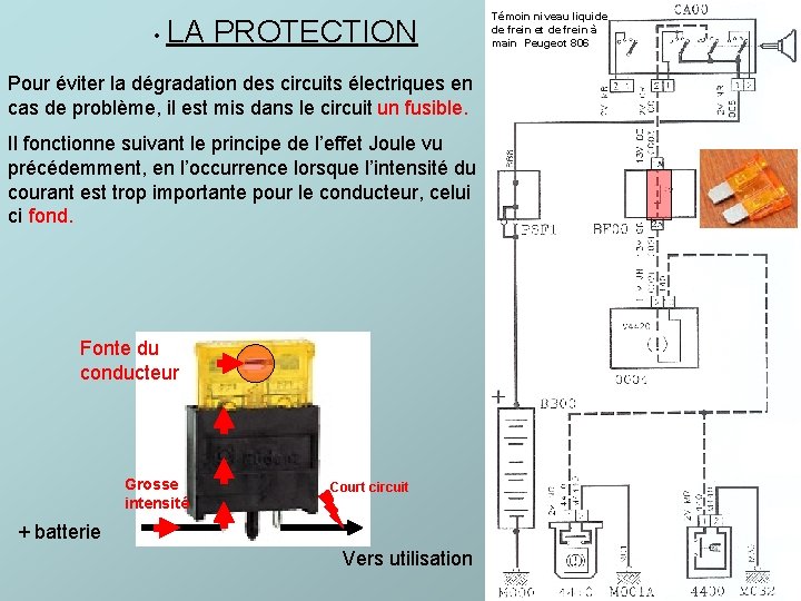  • LA PROTECTION Pour éviter la dégradation des circuits électriques en cas de