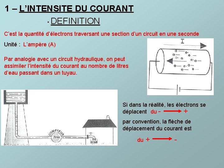 1 – L’INTENSITE DU COURANT • DEFINITION C’est la quantité d’électrons traversant une section