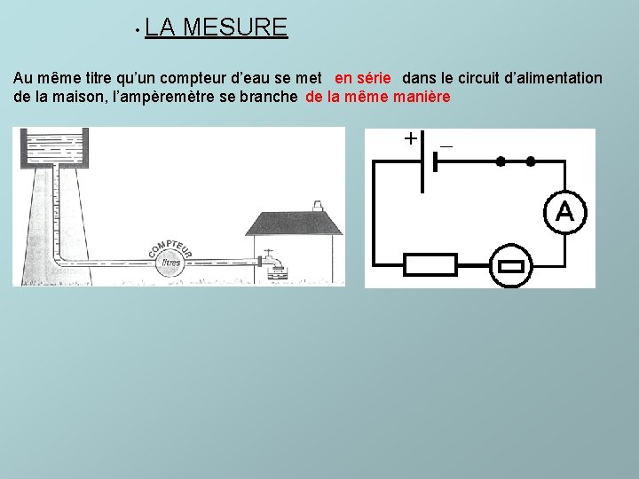  • LA MESURE Au même titre qu’un compteur d’eau se met en série