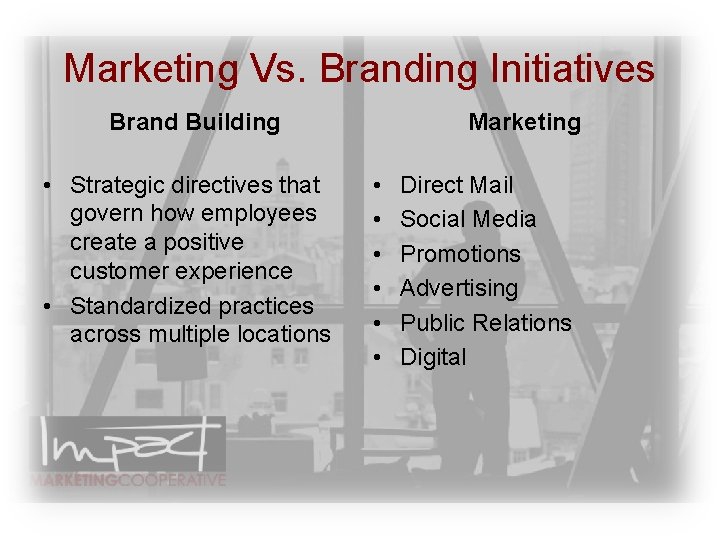Marketing Vs. Branding Initiatives Brand Building • Strategic directives that govern how employees create