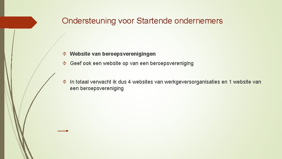 Ondersteuning voor Startende ondernemers Website van beroepsverenigingen Geef ook een website op van een