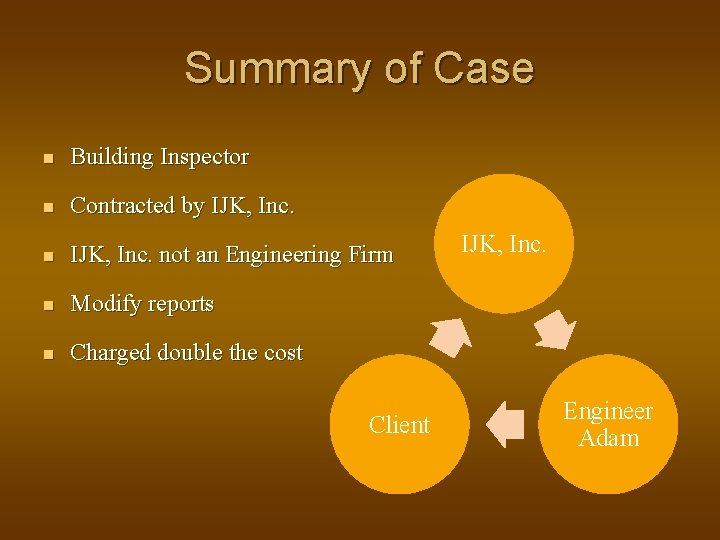 Summary of Case n Building Inspector n Contracted by IJK, Inc. n IJK, Inc.