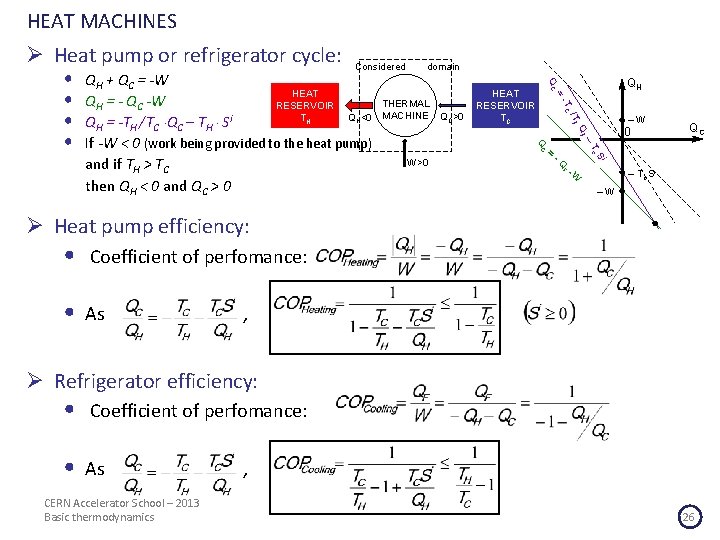 HEAT MACHINES Ø Heat pump or refrigerator cycle: /T F QC>0 i F S