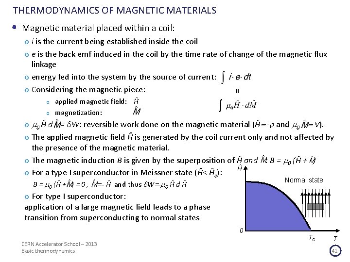 THERMODYNAMICS OF MAGNETIC MATERIALS Magnetic material placed within a coil: o i is the