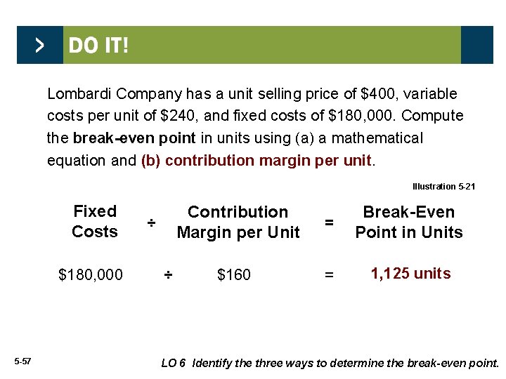 Lombardi Company has a unit selling price of $400, variable costs per unit of