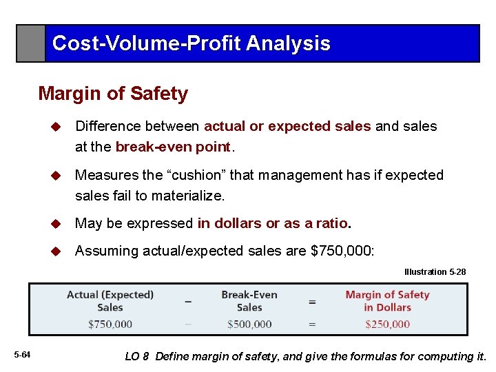 Cost-Volume-Profit Analysis Margin of Safety u Difference between actual or expected sales and sales