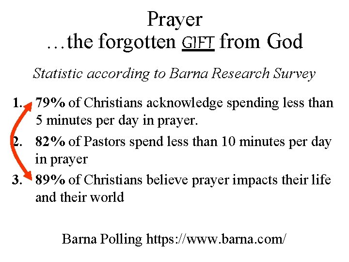 Prayer …the forgotten GIFT from God Statistic according to Barna Research Survey 1. 79%