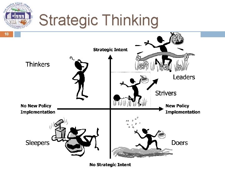 Strategic Thinking 18 