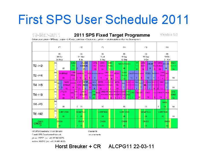 First SPS User Schedule 2011 Horst Breuker + CR ALCPG 11 22 -03 -11