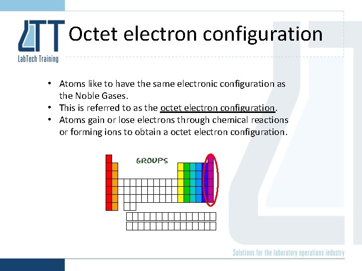 Octet electron configuration • Atoms like to have the same electronic configuration as the