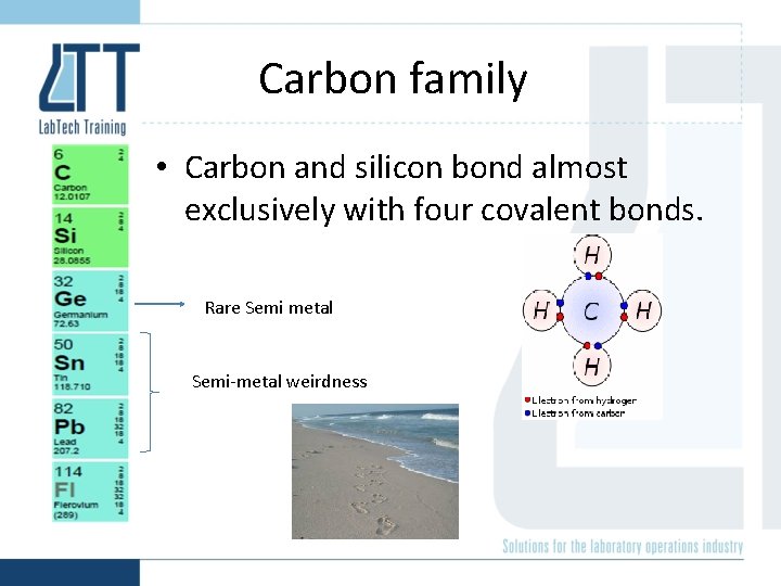 Carbon family • Carbon and silicon bond almost exclusively with four covalent bonds. Rare