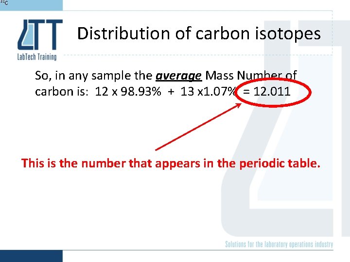 Distribution of carbon isotopes So, in any sample the average Mass Number of carbon