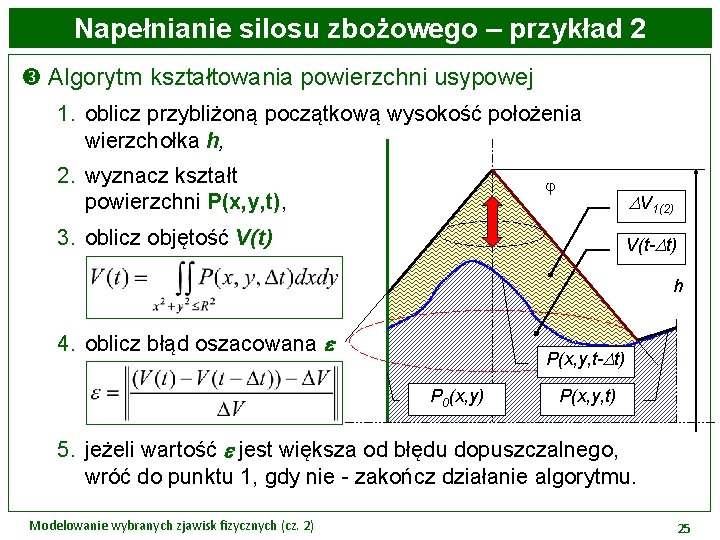 Napełnianie silosu zbożowego – przykład 2 Algorytm kształtowania powierzchni usypowej 1. oblicz przybliżoną początkową