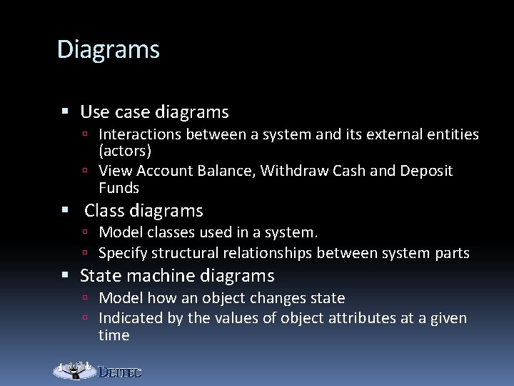 Diagrams Use case diagrams Interactions between a system and its external entities (actors) View