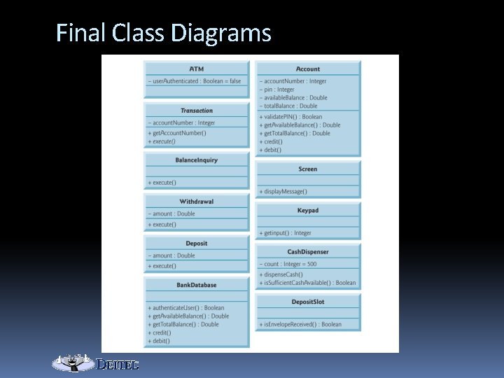 Final Class Diagrams 