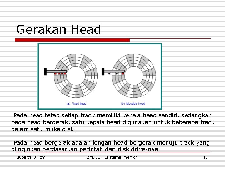 Gerakan Head Pada head tetap setiap track memiliki kepala head sendiri, sedangkan pada head