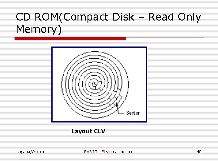 CD ROM(Compact Disk – Read Only Memory) Layout CLV supardi/Orkom BAB III Eksternal memori