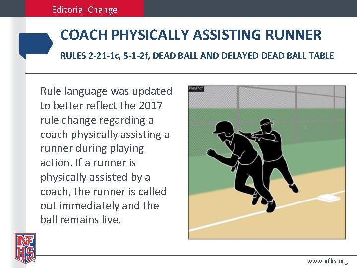 Editorial Change COACH PHYSICALLY ASSISTING RUNNER RULES 2 -21 -1 c, 5 -1 -2