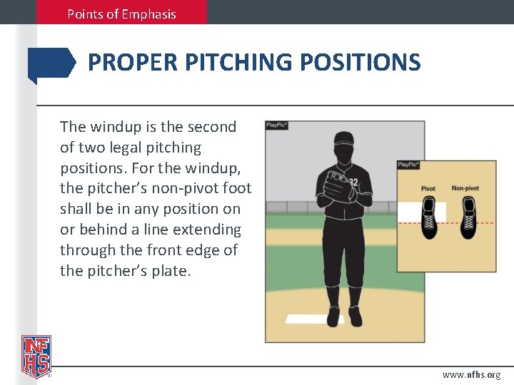 Points of Emphasis PROPER PITCHING POSITIONS The windup is the second of two legal