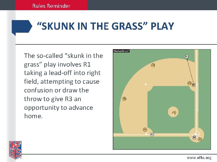 Rules Reminder “SKUNK IN THE GRASS” PLAY The so-called “skunk in the grass” play