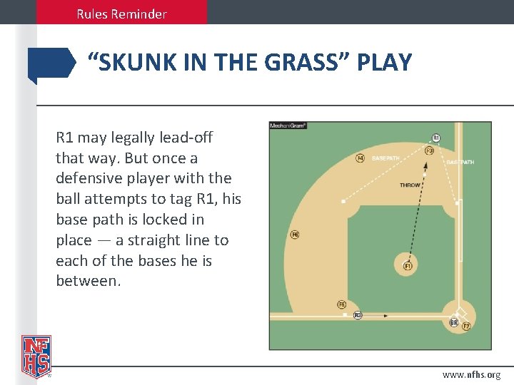 Rules Reminder “SKUNK IN THE GRASS” PLAY R 1 may legally lead-off that way.