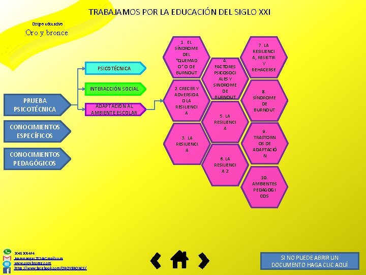 TRABAJAMOS POR LA EDUCACIÓN DEL SIGLO XXI Grupo educativo Oro y bronce PSICOTÉCNICA INTERACCIÓN